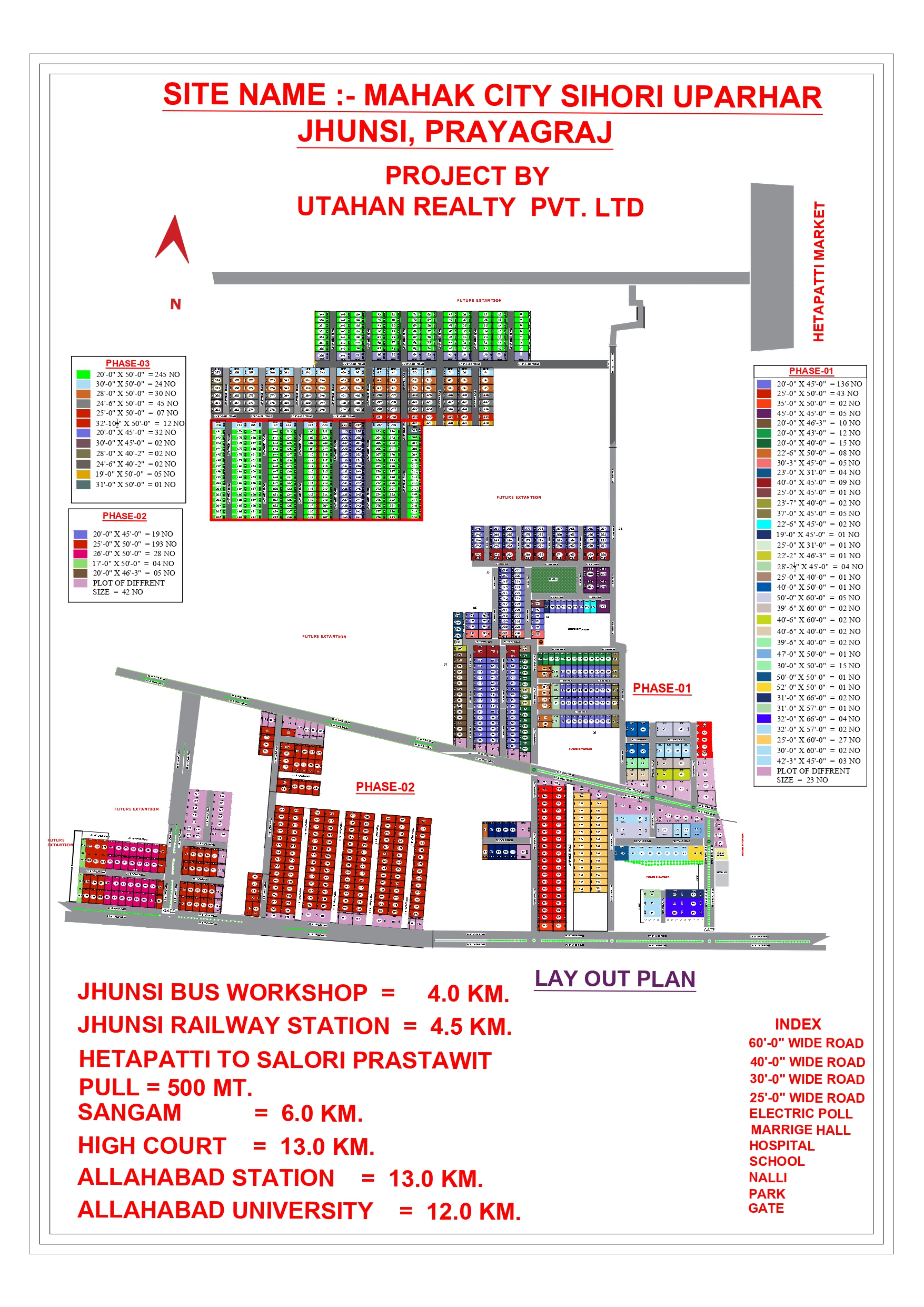 Mahak city Phase- 1,2,3